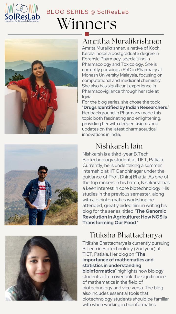 Winners who won the best blog written on the mentioned topics to be published at SolResLab webpage. Thanks to all who contributed to the series